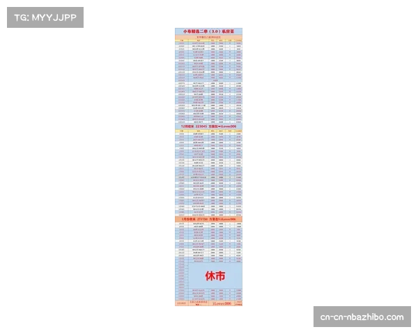 官方数据：本轮意甲联赛在东南亚地区的平均收视率首次超过西甲